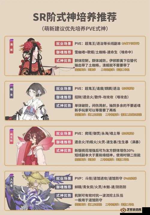 阴阳师手游R级强力式神盘点及首无技能御魂详解